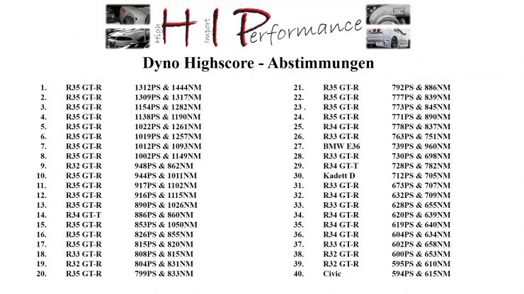 Highscore-homepage.jpg